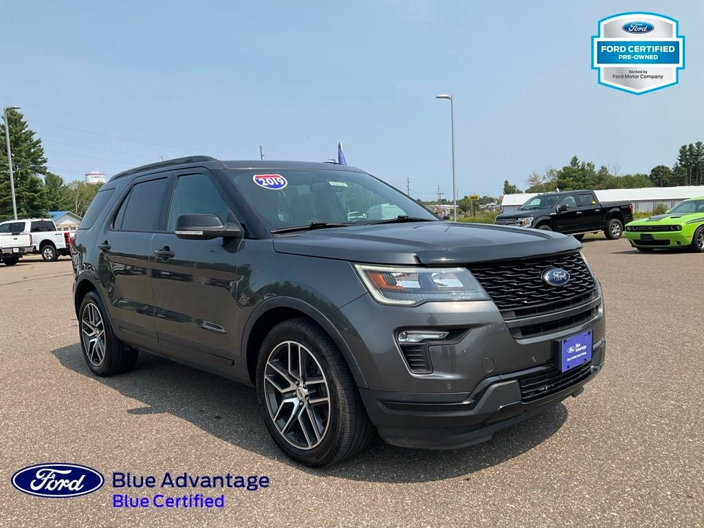 2019 Ford Explorer Sport